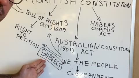 This morning's live talks about why i don't believe the petitions will do anything