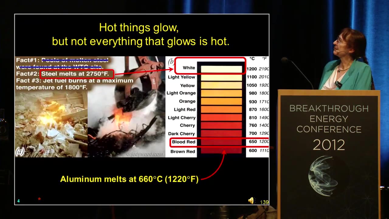 911- TOASTED CARS... DR JUDY WOOD
