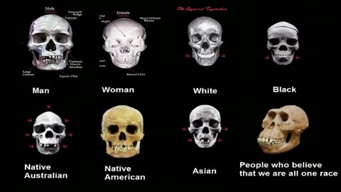 The New Mythology of Racial Equality by Byram Campbell (1963) [FULL AUDIOBOOK]