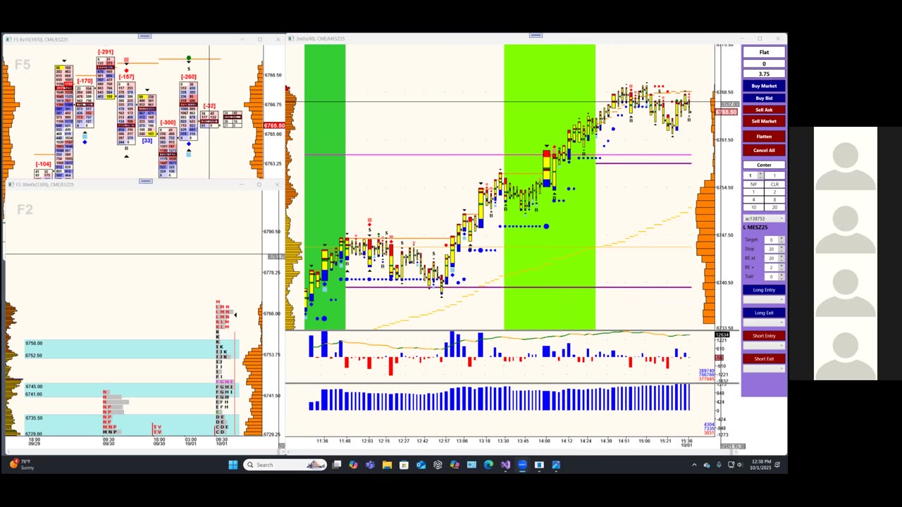 Bluewater Wrap and Trades for Oct 1