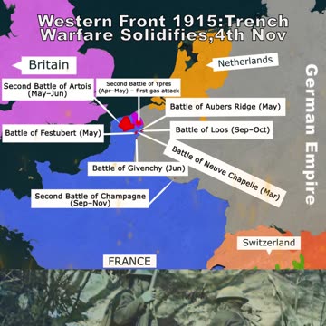 WWI – German Empire vs Allies (France, British Empire, America) — Western Front 1915 vs 1918-1