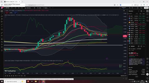 Crypto Bull Market Still Playing Out