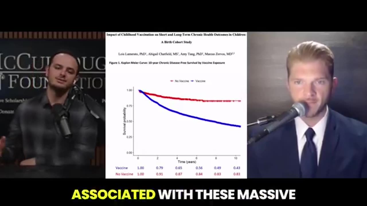 “ 57% of the vaccinated children became chronically ill. ”