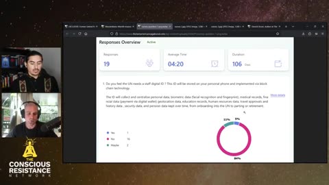 United Nations Insider Speaks Out About UN Digital ID Program