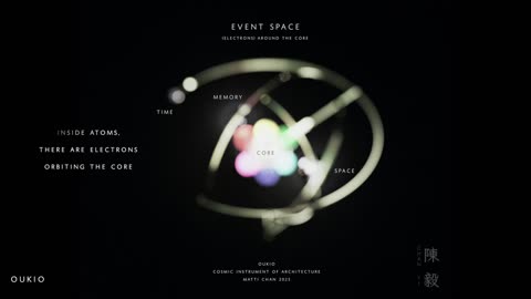 What is the cosmic instrument of architecture?