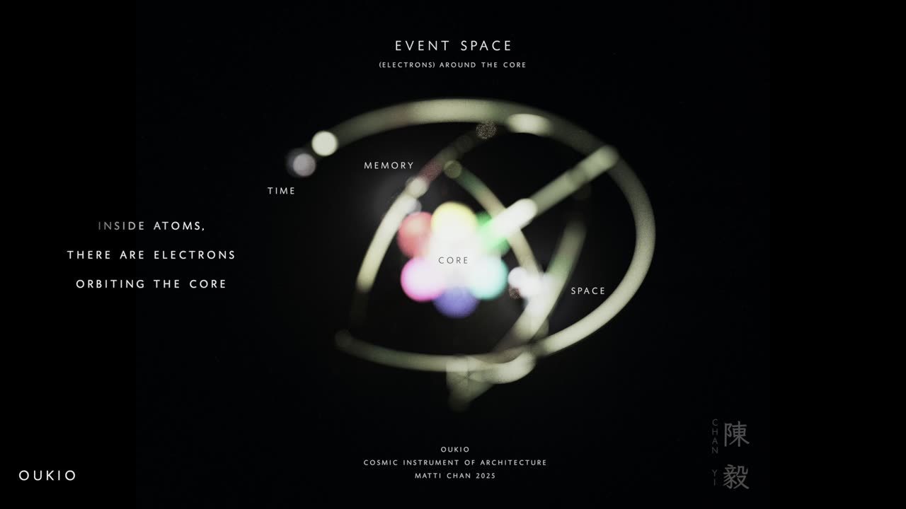 What is the cosmic instrument of architecture?
