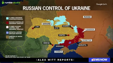 Russian control of Ukraine