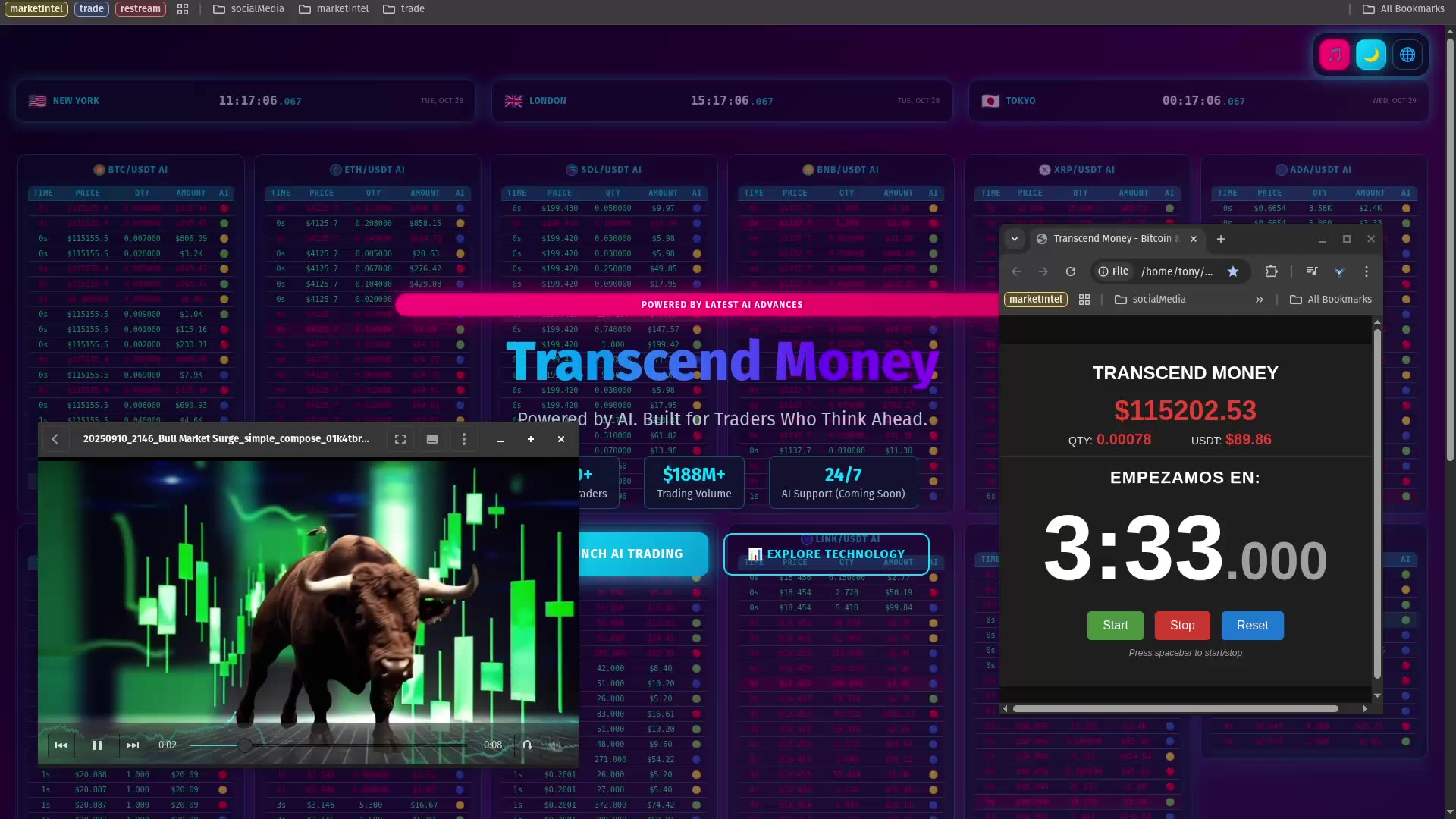 Bitcoin buscara el 111k CME GAP que todo el mundo habla?, Ethereum y Solana. | Análisis Crypto