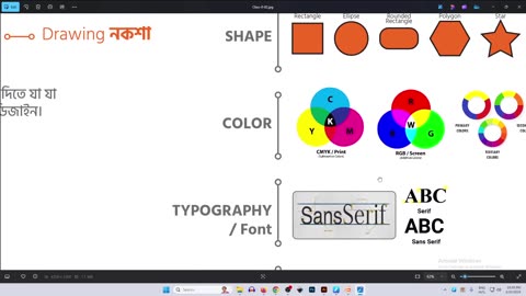 Basic Gprahic design course (Class-01)