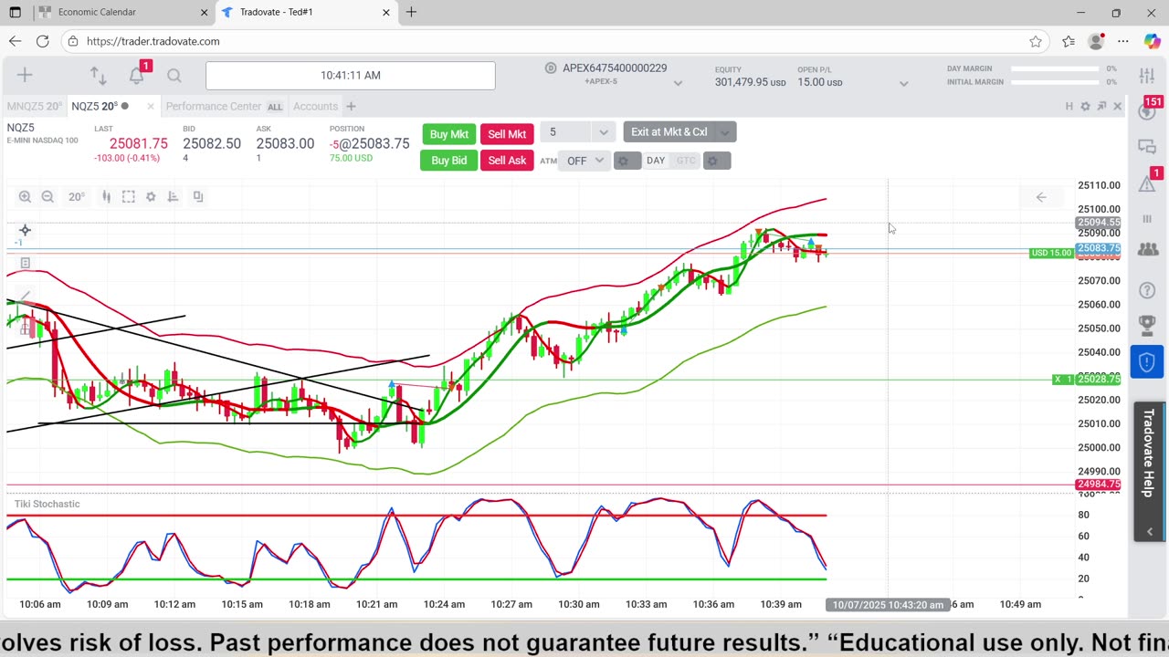 10-7-25 Scalp Trading the NQ Futures Day 2, Trading 5 Apex $300,000 Challenge Account