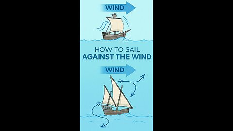 The Lateen Sail: The Tech That Conquered the Oceans | E36.1 | The Origin Pulse