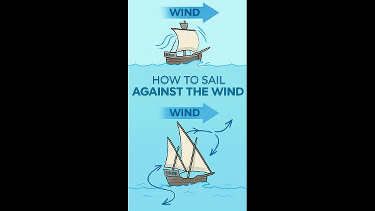 The Lateen Sail: The Tech That Conquered the Oceans | E36.1 | The Origin Pulse