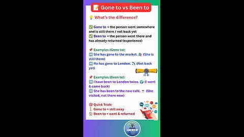 What's the difference between Gone to vs Been to in details. #english #grammar #shorts