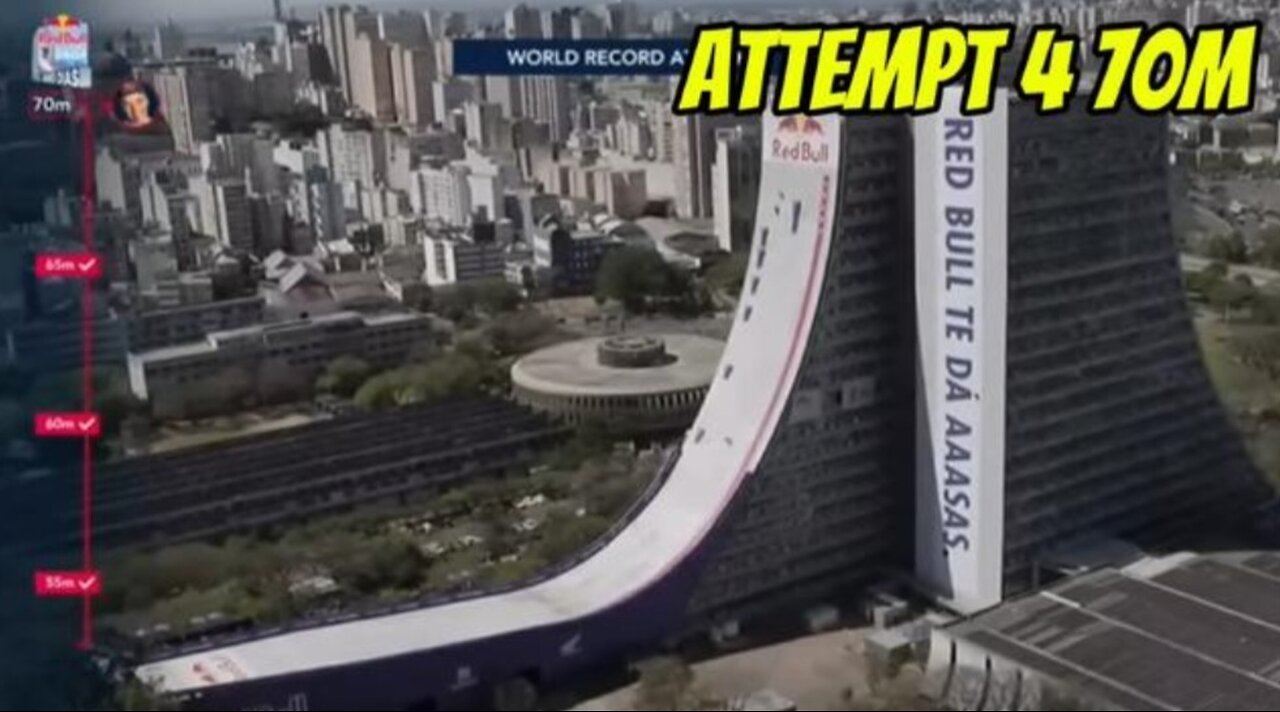 Sandro Dias (50 years old) World record, the highest drop in on a skateboard ever