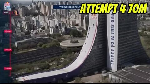 Sandro Dias (50 years old) World record, the highest drop in on a skateboard ever