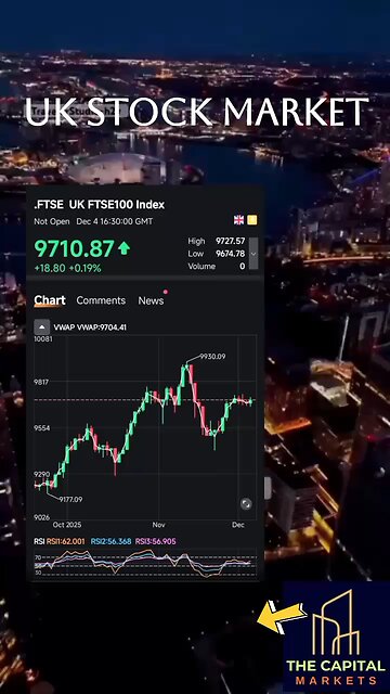 FTSE STOCK MARKET , TODAY