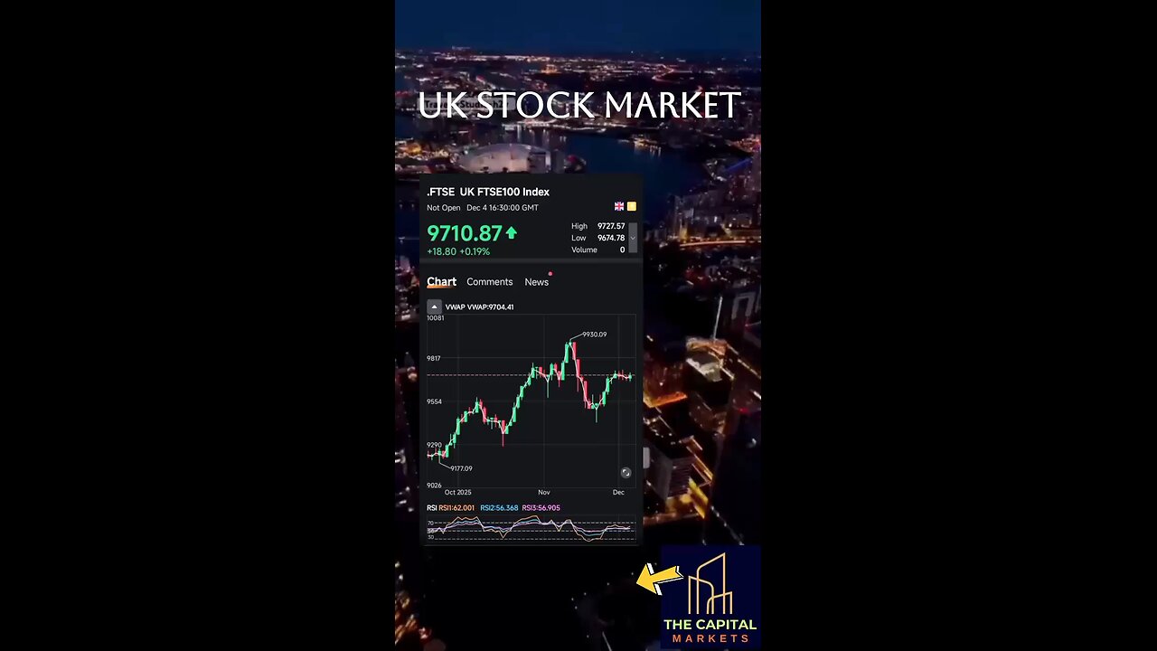 FTSE STOCK MARKET , TODAY