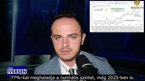 Növekvő csecsemőhalál a Covid-19 mRNS-oltások bevezetése óta