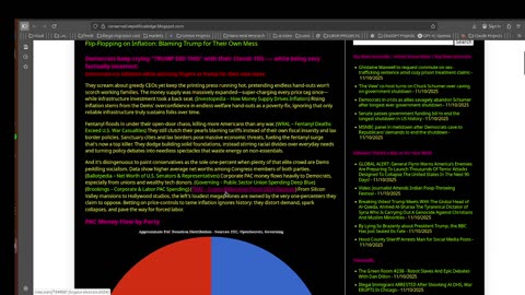 Dems LIE about 1% - Claim Trump Serves 1% - DEMS Blame Inflation On Trump - Facts Prove Otherwise