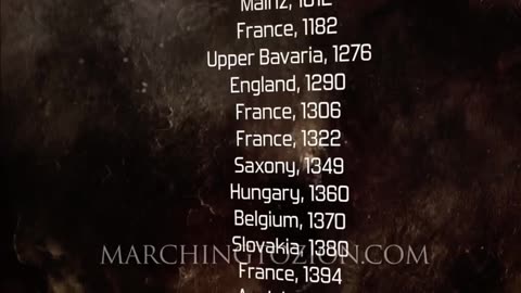 The jews have been banished 47 times in the last 1,000 Years (Clip From Marching to Zion Movie)