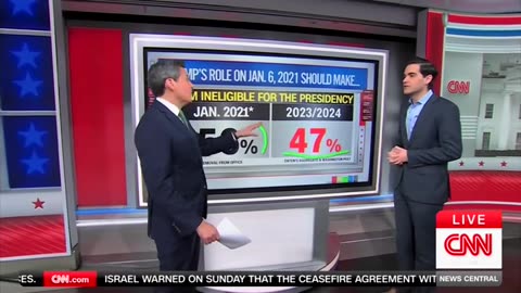 Enten Reminds CNN Audience That Voters 'Didn't Care' Much About Jan. 6 By 2024