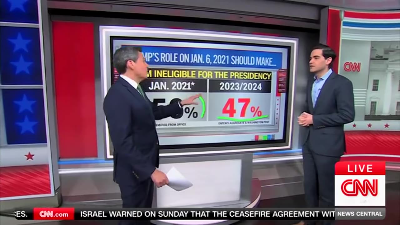 Enten Reminds CNN Audience That Voters 'Didn't Care' Much About Jan. 6 By 2024