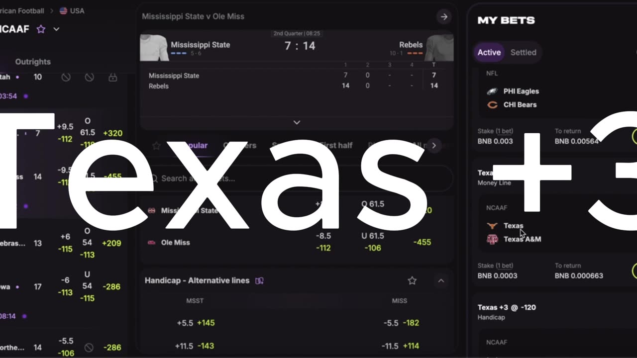 CFB: Week 14 free picks