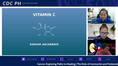 CDC Ph (011825) - Could Taking High Doses of Ivermectin Have Dangerous Effects?