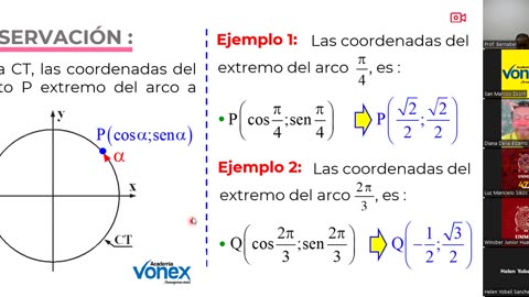 VONEX SEMIANUAL 2023 | Semana 08 | Trigonometría