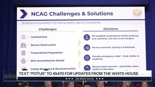 President Trump Participates in the Board of Peace Event