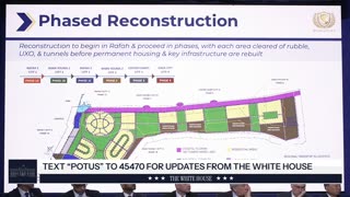 President Trump Participates in the Board of Peace Event