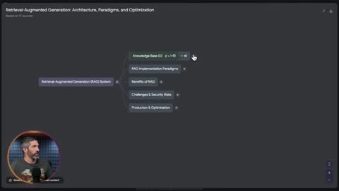 The AI Tool EVERYONE Should Be Using
