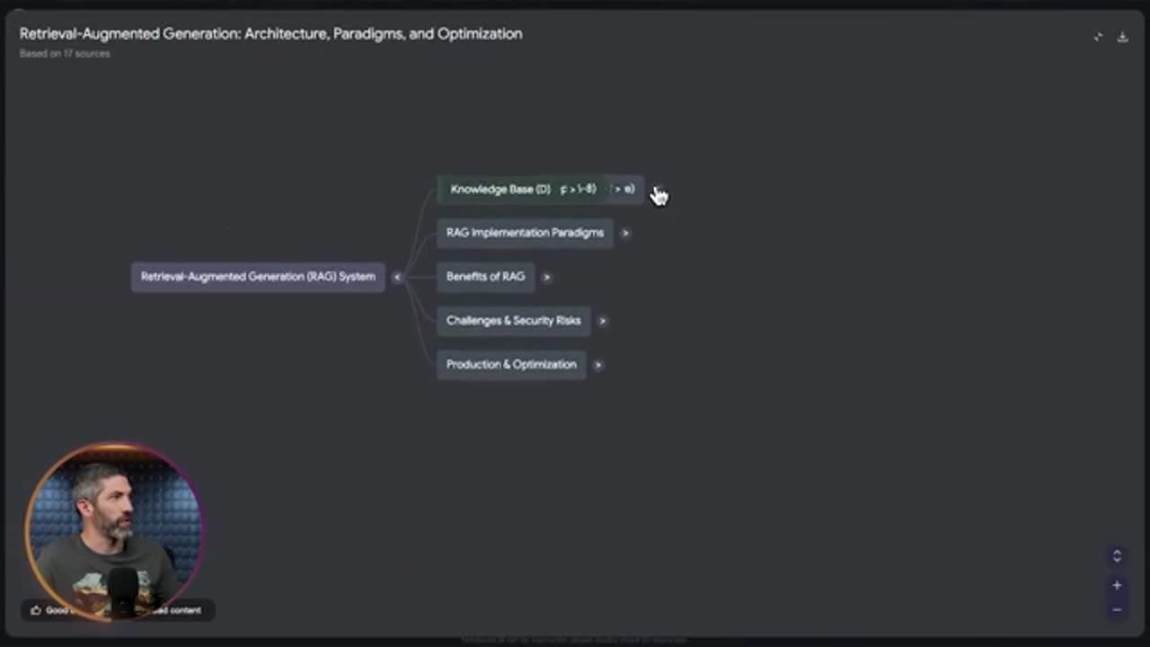 The AI Tool EVERYONE Should Be Using