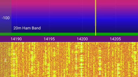 SCREENCAST TRANSLATE THE DATA12