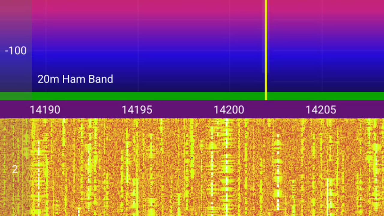 SCREENCAST TRANSLATE THE DATA12