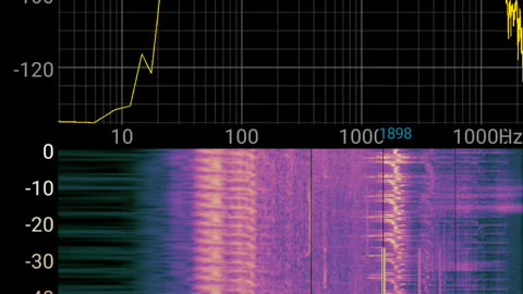 SCREENCAST TRANSLATE THE DATA14