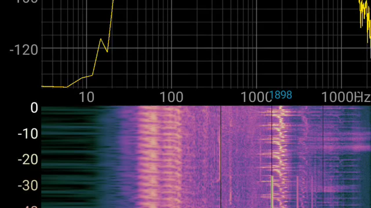 SCREENCAST TRANSLATE THE DATA14