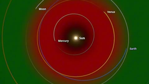 What if Earth's orbital speed decreased by 10%？