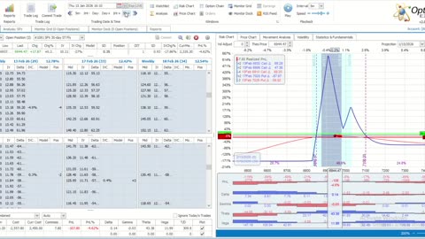 TWMT: Week Ending January 16, 2026: The Calm Before....