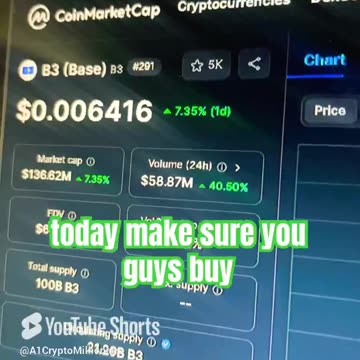 b3 base b3 crypto coin price prediction #fyp