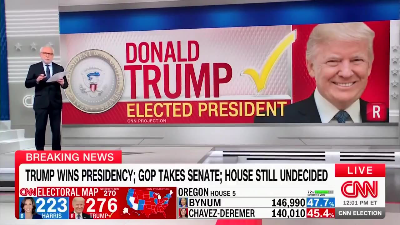 Donald Trump historic win 2024 - top 5 new stories