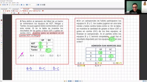 ADC SEMIANUAL 2023 | Semana 04 | RM