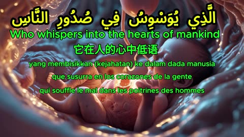 Surah An-Nas (The Mankind) Translate
