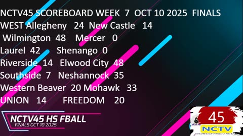 NCTV45 SCOREBOARD WEEK 7 OCT 10 2025 FINALS