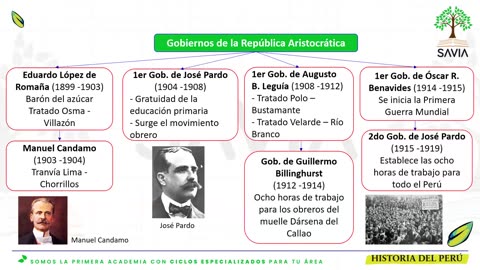 SAVIA REGULAR 2025 | Semana 12 | HP