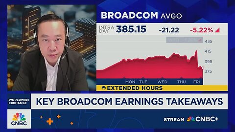 HSBC: There could be much more upside to Broadcom's AI backlog