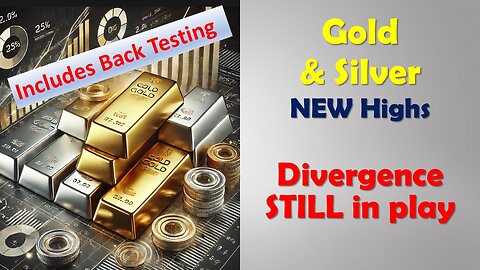 Gold & Silver New Highs Divergence STILL in play