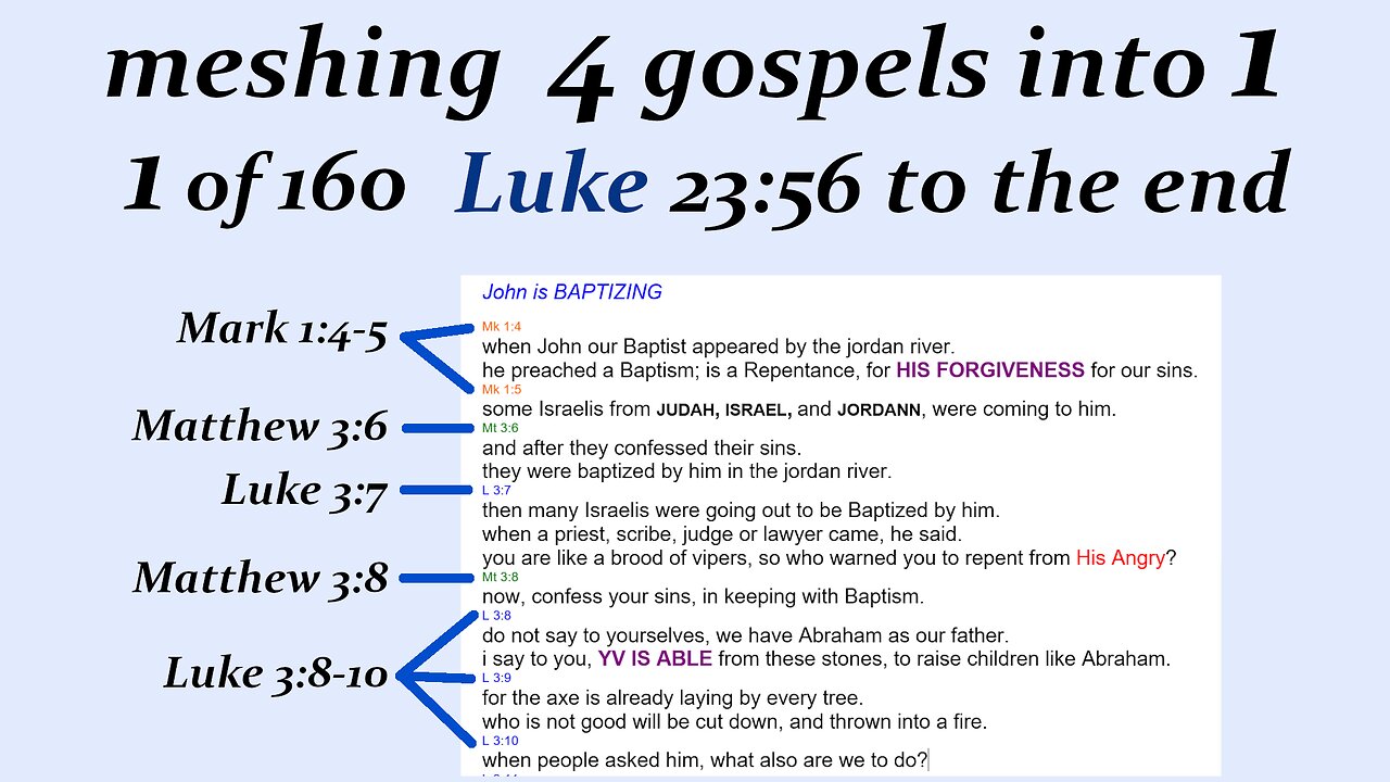 070u Luke 23:55 to the end p25 [Jesus] [Live]