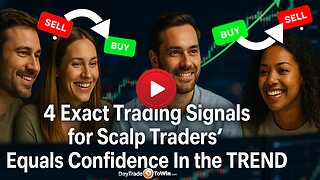 How 4/4 Exact Trading Signals📈 for Scalp Traders Equals Confidence In the TREND
