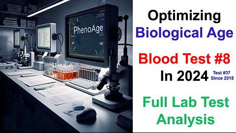 17.2y Younger Biological Age (Blood Test #8 In 2024, Test #56 Since 2015